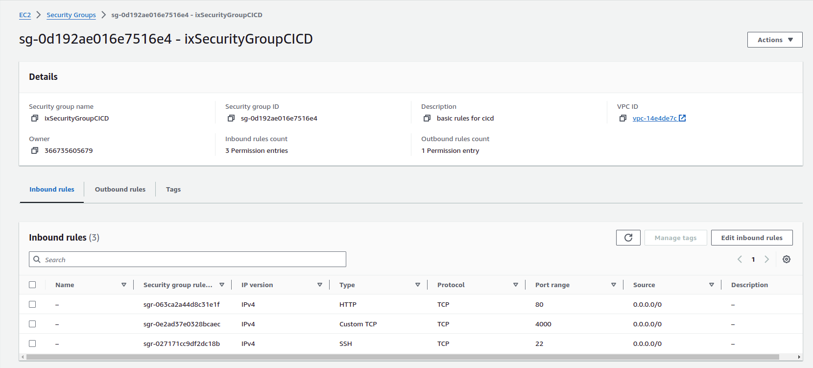 A screenshot of attached IAM role for AWS service to create a security group