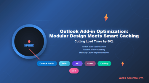 Strategic API design and caching optimization reducing load time by 80 percent