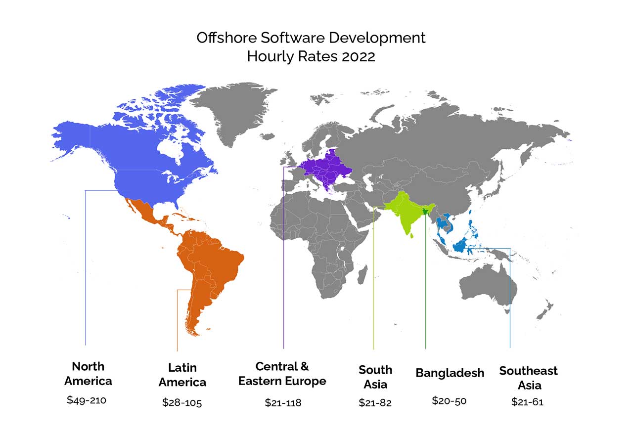Map showing the global offshore software development rates in 2022. 