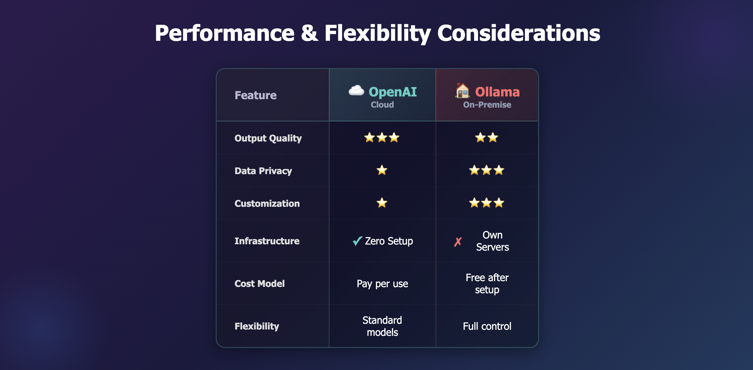 Screenshot 2026 01 17 at 7.26.52 AM