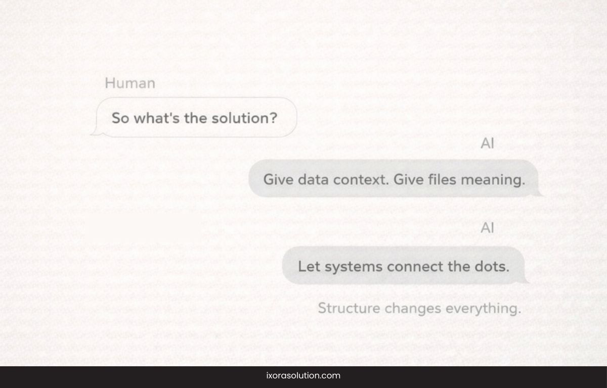 Clean chat interface showing a human asking for a solution, with AI responding that giving data context and meaning allows systems to connect the dots and make faster decisions.