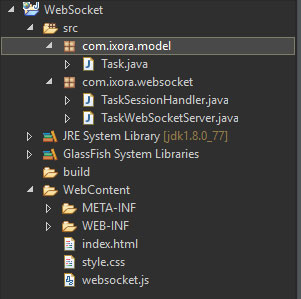 Screenshot of the WebSocket Project Structure. 