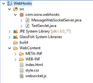 Screenshot of Webhooks project structure.