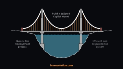 The Power of Copilot Agent in Modern File Management