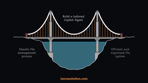 The Power of Copilot Agent in Modern File Management