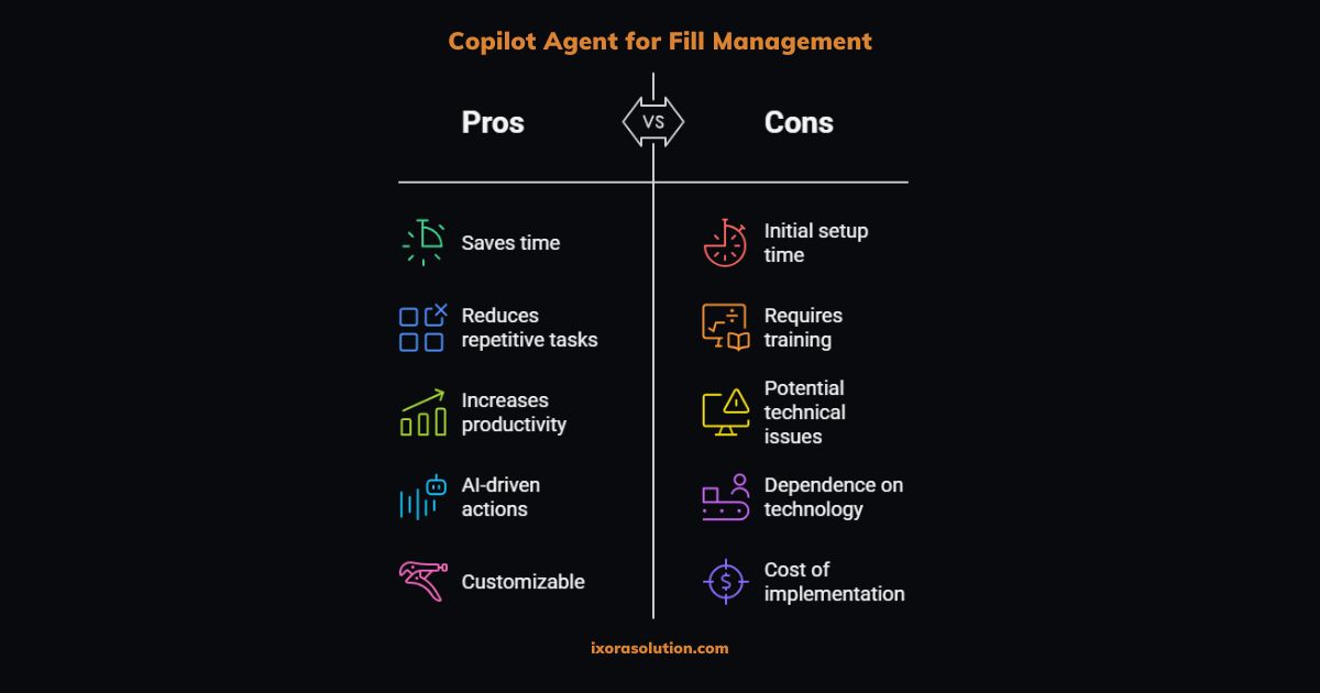 Copilot agent for fill management