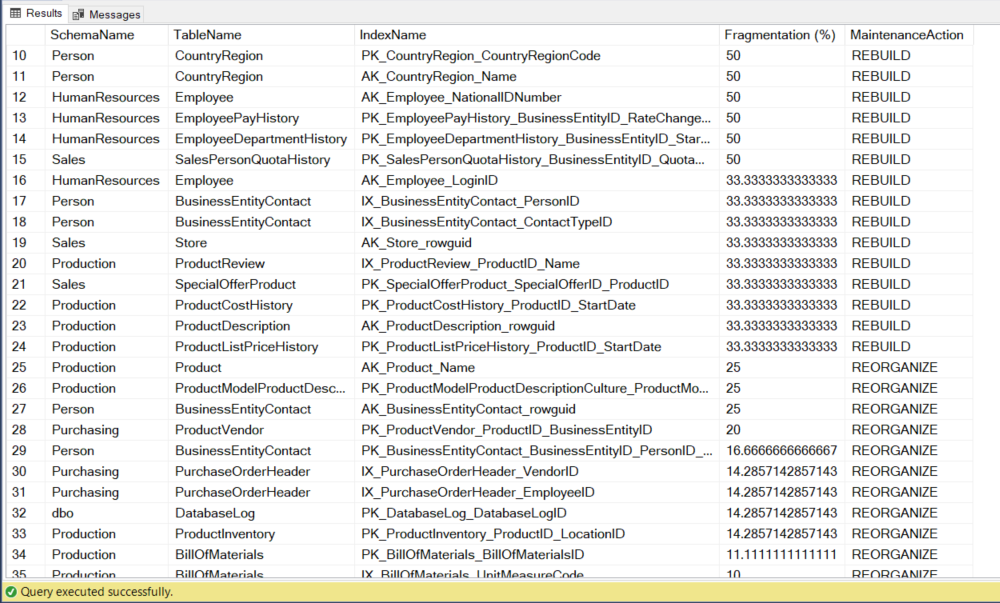 fragmentation result e1747808142343